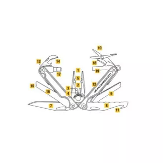 Leatherman Multitool CHARGE TTi PLUS strieborná Leatherman Multitool CHARGE TTi PLUS strieborná
