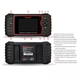 Diagnostika iCarsoft CR Pro - profesionálny diagnostický nástroj pre multi-brand vozidlá - multi