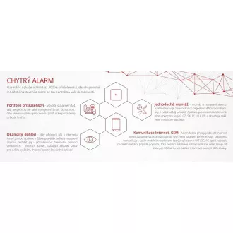 iGET SECURITY M4 - WiFi/GSM zabezpečovací systém alarm iGET SECURITY M4 - WiFi/GSM zabezpečovací systém alarm