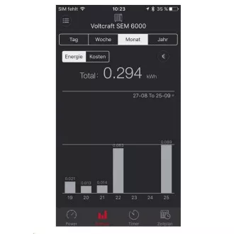 CONRAD Zásuvkový merač spotreby el. energie a spínacia zásuvka 2v1 VOLTCRAFT SEM6000FR, s Bluetooth, SK verzia CONRAD Zásuvkový merač spotreby el. energie a spínacia zásuvka 2v1 VOLTCRAFT SEM6000FR, s Bluetooth, SK verzia