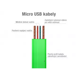 AVACOM MIC-40G kábel USB - Micro USB, 40cm, zelená