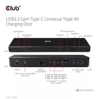 Club3D Dokovacia stanica USB 3.2 typ C (5xUSB/USB-C/3xHDMI/2xDP/Ethernet/Audio) s Universal Triple 4K napájacím adaptérom