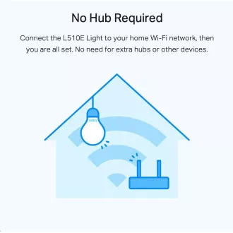 TP-Link Tapo L510E múdra WiFi stmievateľná LED žiarovka (biela, 2700K, 806lm, 2, 4GHz, E27)