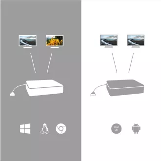 i-tec USB-C Dual Display Docking Station, Power Delivery 100 W i-tec USB-C Dual Display Docking Station, Power Delivery 100 W
