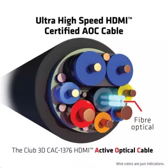 Club3D Kábel Ultra Rýchly HDMI™ Certifikovaný AOC Kábel 8K60Hz, 4K120Hz, 10m