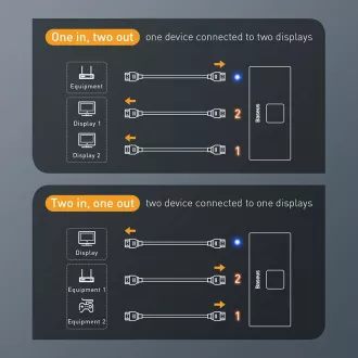 Baseus Matrix HDMI Splitter 2v1/1v2 sivá