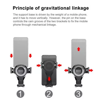 Baseus Osculum Type Gravity držiak do auta (na palubnú dosku), čierna