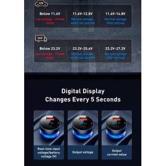 Baseus Particular Digital Display duálny adaptér do automobilu USB-A QC + USB-C 65W, šedá