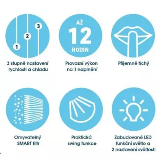 Livington SmartCHILL - Rýchle ochladenie a osvieženie