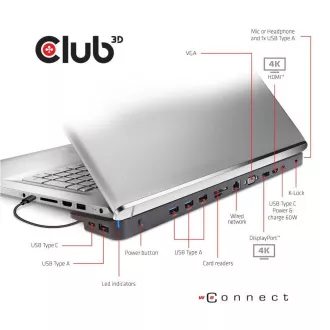 Club3D Dokovacia stanica USB-C 14v1, 1xDP, 1xHDMI, 1xVGA, 2xUSB-C, 5xUSB, čítačka SD kariet, 1xRJ45, čierna