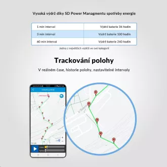 LAMAX GPS Locator + obojok