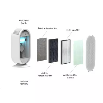 TrueLife AIR Purifier P5 WiFi - čistička vzduchu TrueLife AIR Purifier P5 WiFi - čistička vzduchu