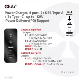 Club3D nabíjačka, 4 porty, 2x USB Type-A 2x Type-C up to 112 W, Power Delivery(PD) Support
