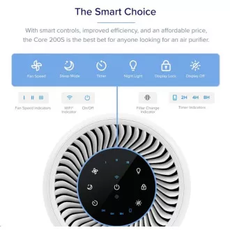 Levoit Core200S SMART - Inteligentná čistička vzduchu Levoit Core200S SMART - Inteligentná čistička vzduchu