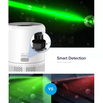 Levoit Core300S SMART - Inteligentná čistička vzduchu Levoit Core300S SMART - Inteligentná čistička vzduchu
