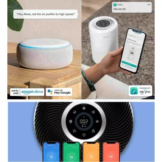 Levoit Core300S SMART - Inteligentná čistička vzduchu Levoit Core300S SMART - Inteligentná čistička vzduchu