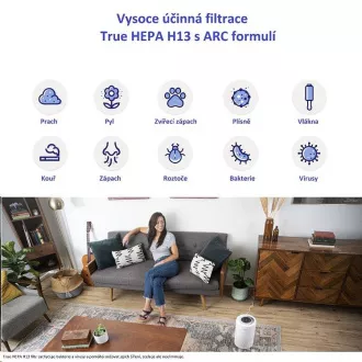 Levoit Core300S SMART - Inteligentná čistička vzduchu Levoit Core300S SMART - Inteligentná čistička vzduchu