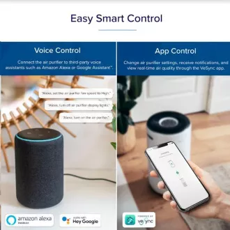 Levoit Core400S SMART - Inteligentná čistička vzduchu