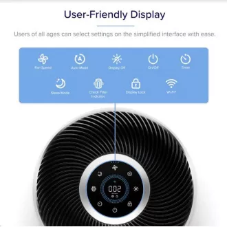 Levoit Core400S SMART - Inteligentná čistička vzduchu