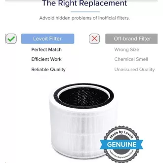 Levoit Core200S-RF - filter pre Core200S