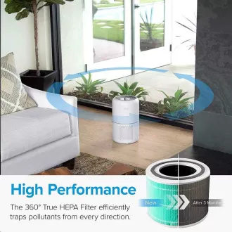 Levoit Core300-RF-RTL - filter pre Core300S a Core300-RAC Levoit Core300-RF-RTL - filter pre Core300S a Core300-RAC