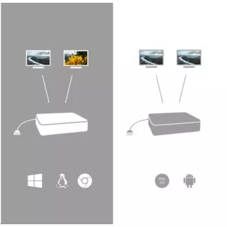 i-tec USB-C HDMI DP Docking Station, Power Delivery 100 W