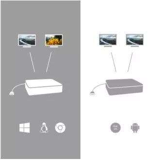 i-tec USB-C HDMI DP Docking Station, Power Delivery 100 W + Universal Charger 112 W