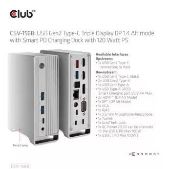 Club3D Dokovacia stanica USB-C 12v1, 1xDP, 2xHDMI, 1xVGA, 2xUSB-C, 4xUSB, 1xRJ45, 1x3.5mm, sivá