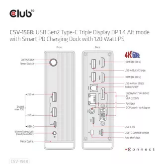 Club3D Dokovacia stanica USB-C, Triple Display DP 1.4 Alt mode Displaylink Dynamic PD Charging Dock with 120 Watt PS