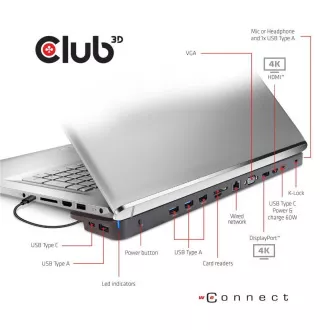 Club3D dokovacia stanica USB-C s napájacím adaptérom Triple Display Dynamic PD, 65 W
