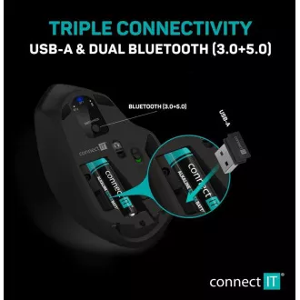CONNECT IT Triple SmartSwitch bezdrôtová myš, 2.4 GHz & BT, čierna