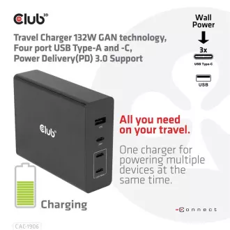 Club3D cestovná nabíjačka 132W GAN technológia, 4xUSB-A a USB-C, PD 3.0 Support
