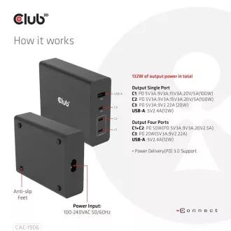 Club3D cestovná nabíjačka 132W GAN technológia, 4xUSB-A a USB-C, PD 3.0 Support