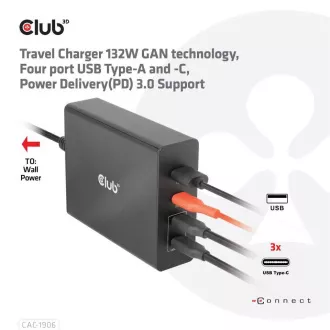 Club3D cestovná nabíjačka 132W GAN technológia, 4xUSB-A a USB-C, PD 3.0 Support