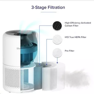 Levoit filter pre Core 600S