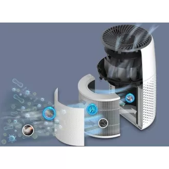 Levoit Core Mini - čistička vzduchu a aromaterapia 2v1 Levoit Core Mini - čistička vzduchu a aromaterapia 2v1