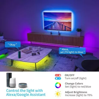 Govee WiFi RGB Smart LED pásik 5m