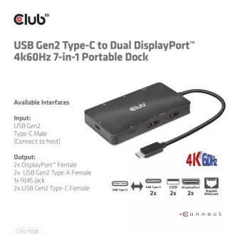 Club3D Dokovacia stanica USB-C 7v1, 2xDP, 2xUSB-C, 2xUSB, 1xRJ45, čierna
