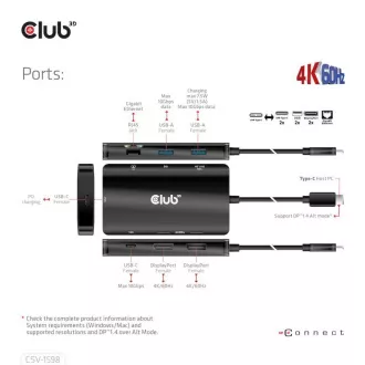 Club3D Dokovacia stanica USB-C 7v1, 2xDP, 2xUSB-C, 2xUSB, 1xRJ45, čierna