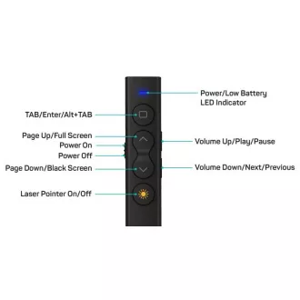 CONNECT IT laserové ukazovátko rechargeable, čierna