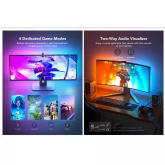 Govee DreamView G1 Smart podsvietenie 24-29" Govee DreamView G1 Smart podsvietenie 24-29"