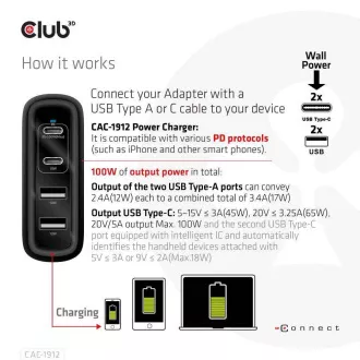 Club3D cestovná nabíjačka 100W GAN technológia, 2xUSB-A a 2xUSB-C, PD 3.0 Support