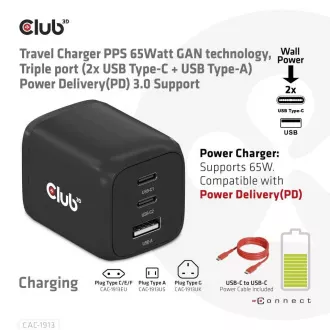 Club3D cestovná nabíjačka 65W GAN technológia, 3 porty (2xUSB-C + USB-A), PPS, Power Delivery (PD) 3.0 Support