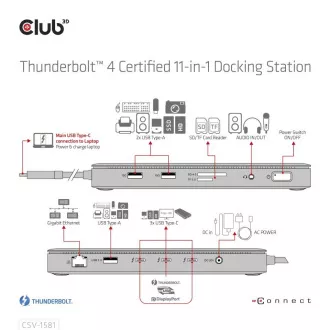 Club3D Dokovacia stanica USB-C 11v1, 2xDP, 3xUSB-C, 3xUSB, 1xRJ45, čítačka SD kariet, čierna