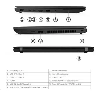 LENOVO NTB ThinkPad L13 Gen4 - AMD Ryzen 5 PRO 7530U, 13.3" WUXGA IPS, 16GB, 512SSD, HDMI, Int. AMD Radeon, W11P, 3Y Onsite