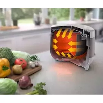 Philips HD4713/40 multifunkčný hrniec