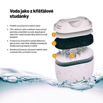 Lauben Glass Water Filter Jug 32GW - filtračná kanvica