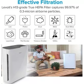 Levoit Vital 100 True HEPA Carbon filter pre Vital 100 Levoit Vital 100 True HEPA Carbon filter pre Vital 100