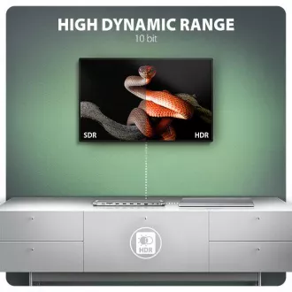 AXAGON HMC-10HLS, USB 5Gbps húb, 4x USB-A, HDMI 4k/60Hz, RJ-45 GLAN, SD/mSD, PD 100W, kábel USB-C 25cm