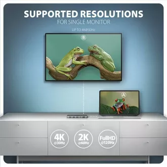 AXAGON HMC-5H, USB 5Gbps húb, 3x USB-A, HDMI 4k/30Hz, PD 100W, kábel USB-C 100cm AXAGON HMC-5H, USB 5Gbps húb, 3x USB-A, HDMI 4k/30Hz, PD 100W, kábel USB-C 100cm